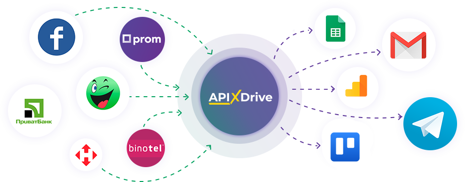 Интеграция в Apix-Drive