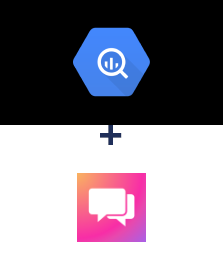 Integracja Google BigQuery i ClickSend