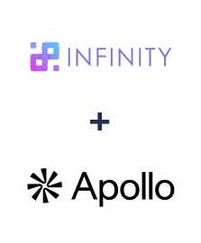 Інтеграція Infinity та Apollo.io